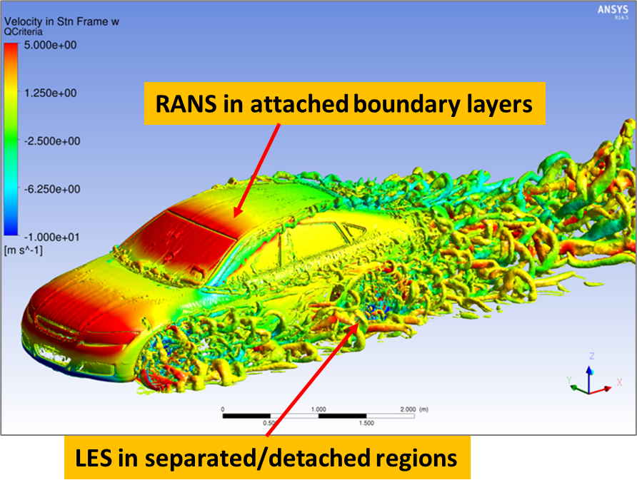 Q-criterion plot of flow around a car showing the regions where the model has transitioned into scale-resolving mode. Courtesy of Florian Menter.