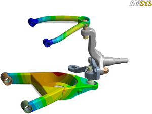 ANSYS Mechanical Suspension System Model