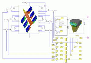 ANSYS Systems Diagram