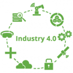Industry 4.0 solutions at LEAP Australia
